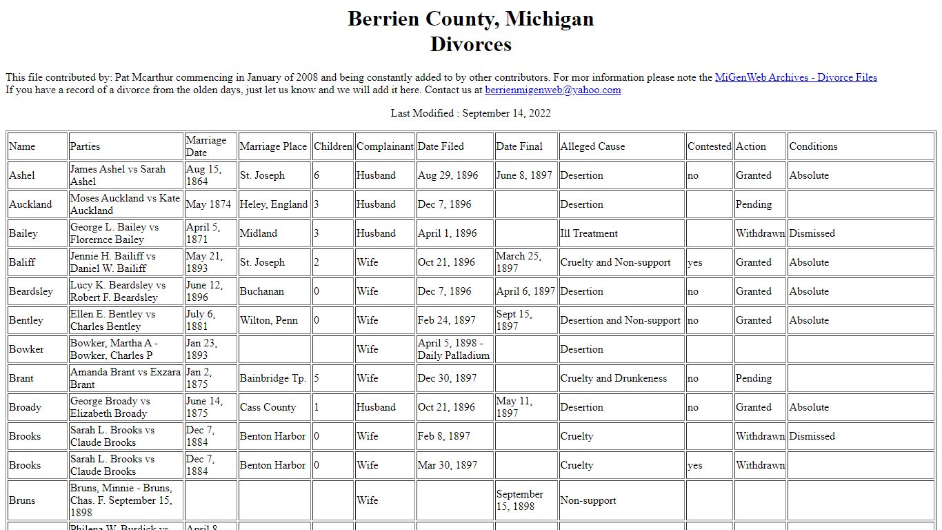 Berrien County Divorces, Berrien County Michigan - MIGenWeb